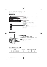 Предварительный просмотр 4 страницы Hitachi RAC-EH10CKT Instruction Manual