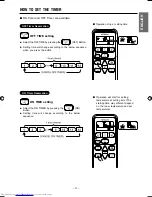 Предварительный просмотр 11 страницы Hitachi RAC-F18CF Manual