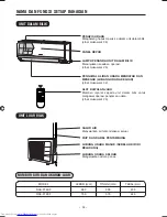 Preview for 24 page of Hitachi RAC-F18CF Manual