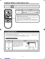 Preview for 30 page of Hitachi RAC-F18CF Manual