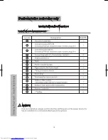 Предварительный просмотр 16 страницы Hitachi RAC-L24GHZ Operation And Installation Instructions Manual