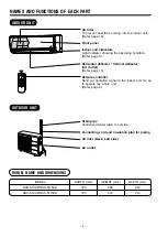 Предварительный просмотр 4 страницы Hitachi RAC-ME09HX1 Instruction Manual