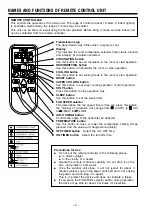 Предварительный просмотр 6 страницы Hitachi RAC-ME09HX1 Instruction Manual