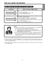 Предварительный просмотр 21 страницы Hitachi RAC-ME09HX1 Instruction Manual