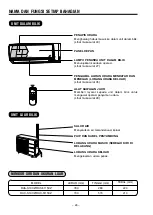 Предварительный просмотр 26 страницы Hitachi RAC-ME09HX1 Instruction Manual