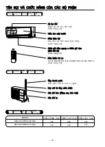 Предварительный просмотр 48 страницы Hitachi RAC-ME09HX1 Instruction Manual