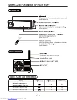 Preview for 4 page of Hitachi RAC-ME10HA Instruction Manual