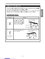 Preview for 9 page of Hitachi RAC-ME10HA Instruction Manual