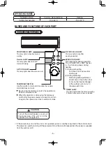 Preview for 5 page of Hitachi RAC-P25YHAB Manual