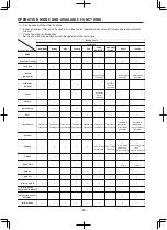 Preview for 42 page of Hitachi RAC-P25YHAB Manual