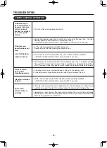 Preview for 59 page of Hitachi RAC-P25YHAB Manual