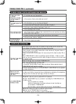 Preview for 60 page of Hitachi RAC-P25YHAB Manual