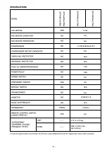 Preview for 6 page of Hitachi RAC-PH18WHLAE Service Manual