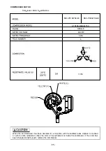 Preview for 55 page of Hitachi RAC-PH18WHLAE Service Manual