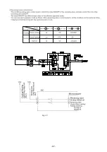 Preview for 97 page of Hitachi RAC-PH18WHLAE Service Manual