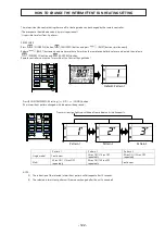 Preview for 122 page of Hitachi RAC-PH18WHLAE Service Manual