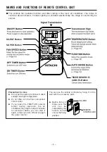 Предварительный просмотр 6 страницы Hitachi RAC-R10C-1 Instruction Manual