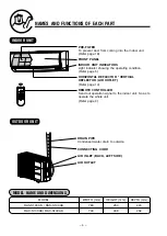 Предварительный просмотр 4 страницы Hitachi RAC-S10CAK Instruction Manual