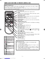 Preview for 6 page of Hitachi RAC-S10CET Instruction Manual