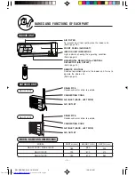 Предварительный просмотр 4 страницы Hitachi RAC-S10CYK Instruction Manual