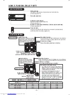 Предварительный просмотр 20 страницы Hitachi RAC-S10HA Instruction Manual