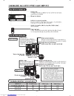 Предварительный просмотр 52 страницы Hitachi RAC-S10HA Instruction Manual