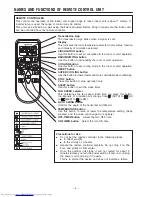 Предварительный просмотр 6 страницы Hitachi RAC-S13CBT Instruction Manual