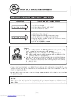 Предварительный просмотр 21 страницы Hitachi RAC-S13CBT Instruction Manual