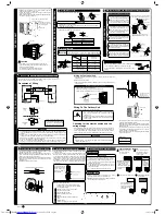 Предварительный просмотр 2 страницы Hitachi RAC-S13CDT Installation Manual