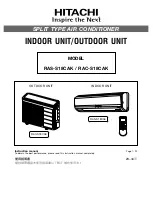 Предварительный просмотр 1 страницы Hitachi RAC-S18CAK Instruction Manual