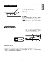 Предварительный просмотр 5 страницы Hitachi RAC-S18CAK Instruction Manual