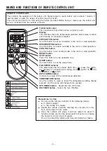 Предварительный просмотр 6 страницы Hitachi RAC-S18CAK Instruction Manual
