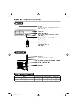 Предварительный просмотр 4 страницы Hitachi RAC-S18CDT Instruction Manual