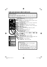 Предварительный просмотр 6 страницы Hitachi RAC-S18CDT Instruction Manual