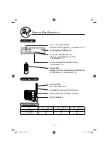 Предварительный просмотр 26 страницы Hitachi RAC-S18CDT Instruction Manual