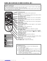 Предварительный просмотр 6 страницы Hitachi RAC-S18CPA Instruction Manual