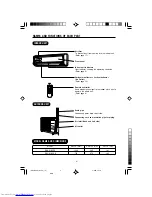 Предварительный просмотр 4 страницы Hitachi RAC-S18CPX Instruction Manual