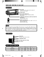 Предварительный просмотр 2 страницы Hitachi RAC-S18H2 User Manual