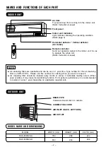 Предварительный просмотр 4 страницы Hitachi RAC-S18H2AA User Manual