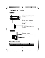 Preview for 4 page of Hitachi RAC-S24CPX Instruction Manual