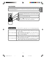 Preview for 11 page of Hitachi RAC-S24H2 Instruction Manual