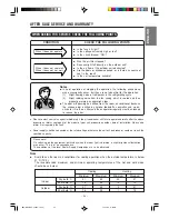 Preview for 23 page of Hitachi RAC-S24H2 Instruction Manual