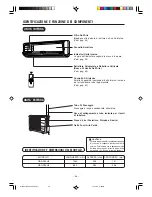 Preview for 28 page of Hitachi RAC-S24H2 Instruction Manual