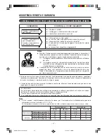 Preview for 47 page of Hitachi RAC-S24H2 Instruction Manual