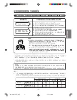 Preview for 71 page of Hitachi RAC-S24H2 Instruction Manual