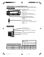 Preview for 100 page of Hitachi RAC-S24H2 Instruction Manual