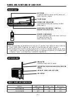 Preview for 4 page of Hitachi RAC-S24H2AA User Manual