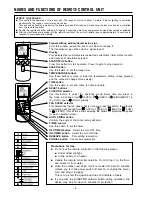 Preview for 6 page of Hitachi RAC-S24H2AA User Manual