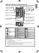 Preview for 9 page of Hitachi RAC-S25YHAB Instruction Manual