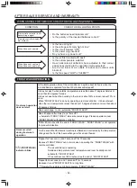 Preview for 36 page of Hitachi RAC-S25YHAB Instruction Manual